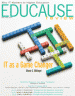 教育评论封面 -  2012年5月/ 6月
