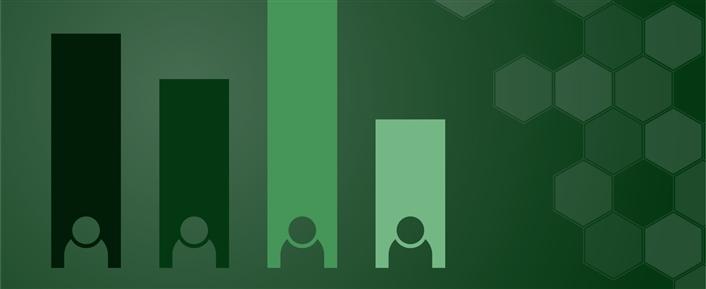 教育Quickpoll结果：多样性，公平和包容性