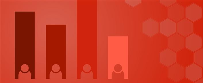 教育Quickpoll结果：学生成功技术